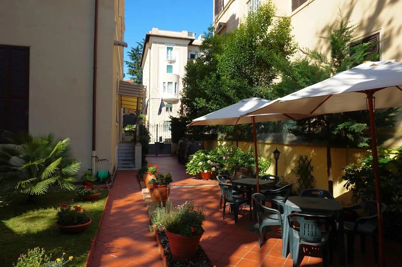 Green Hotel Rom